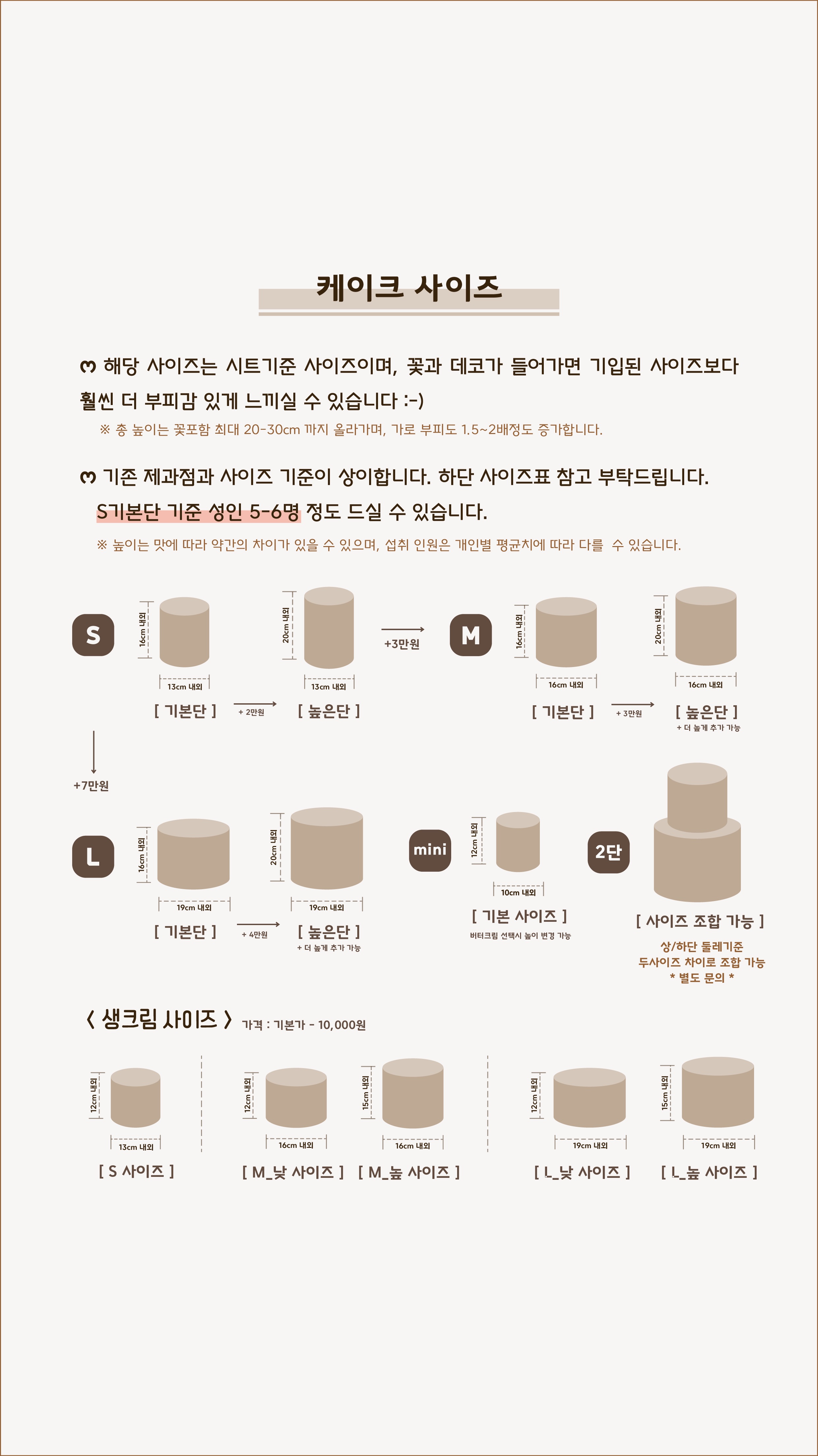 주문 가이드 이미지 2