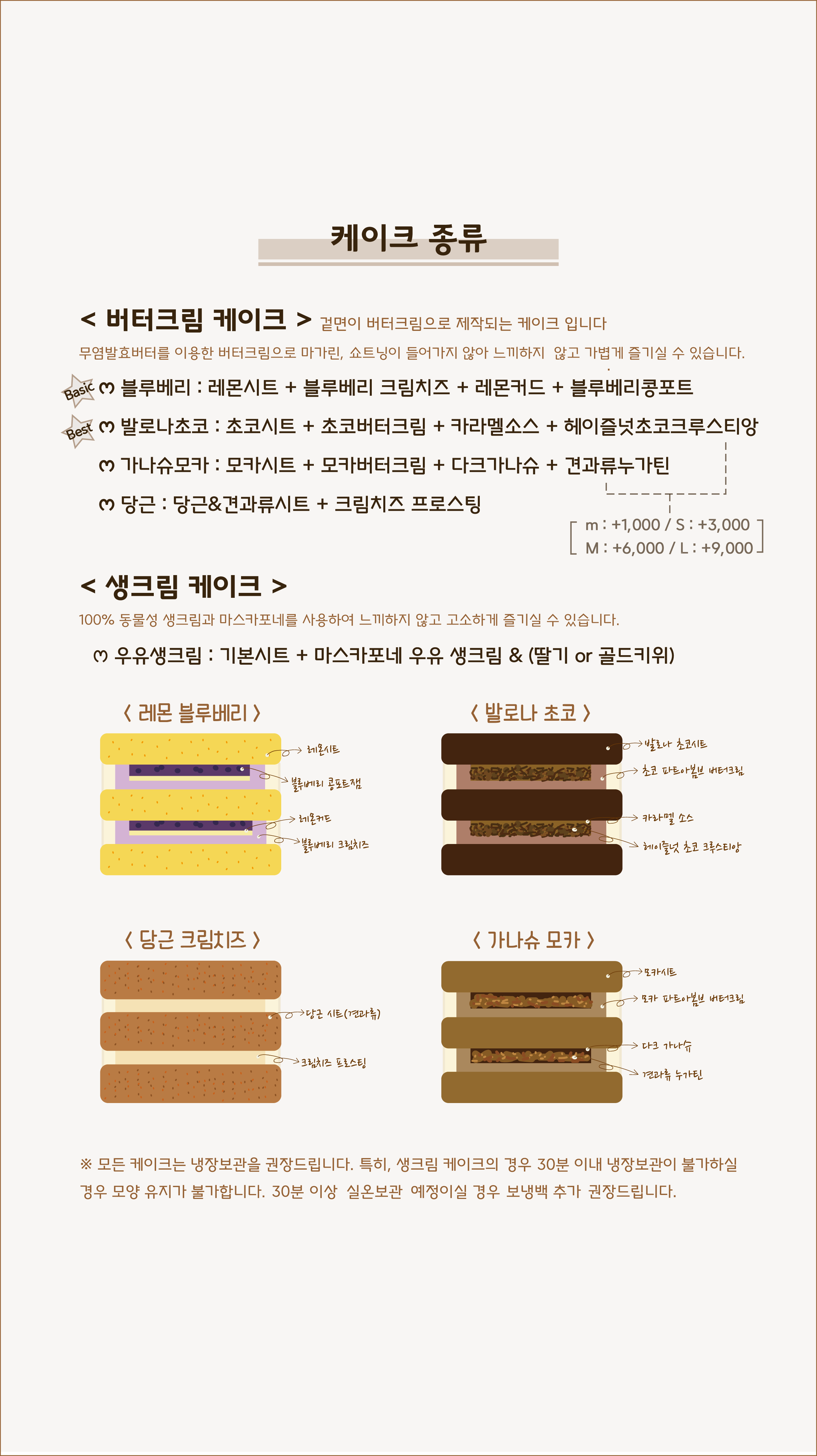 주문 가이드 이미지 3